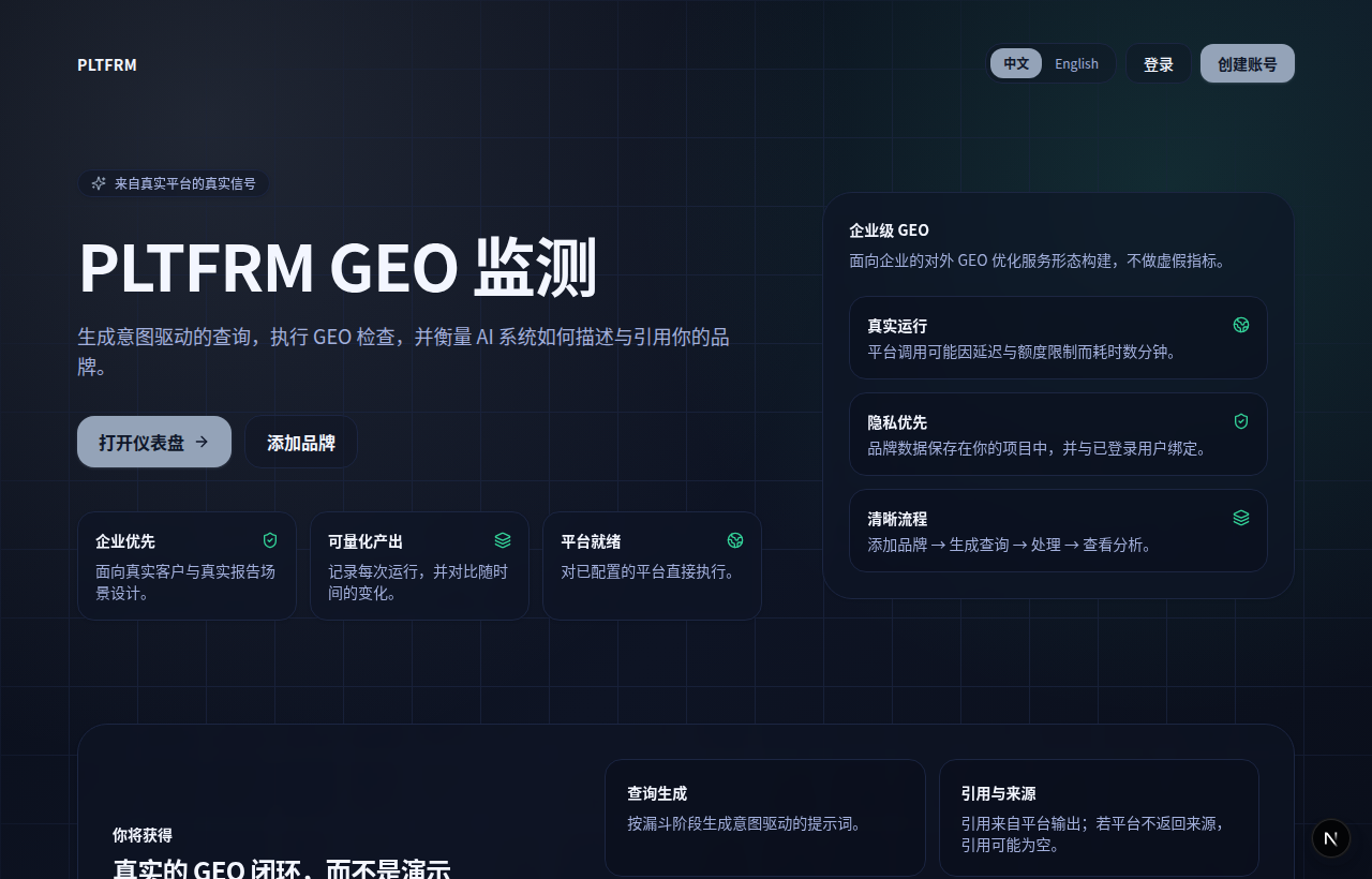 PLTFRM GEO 监测